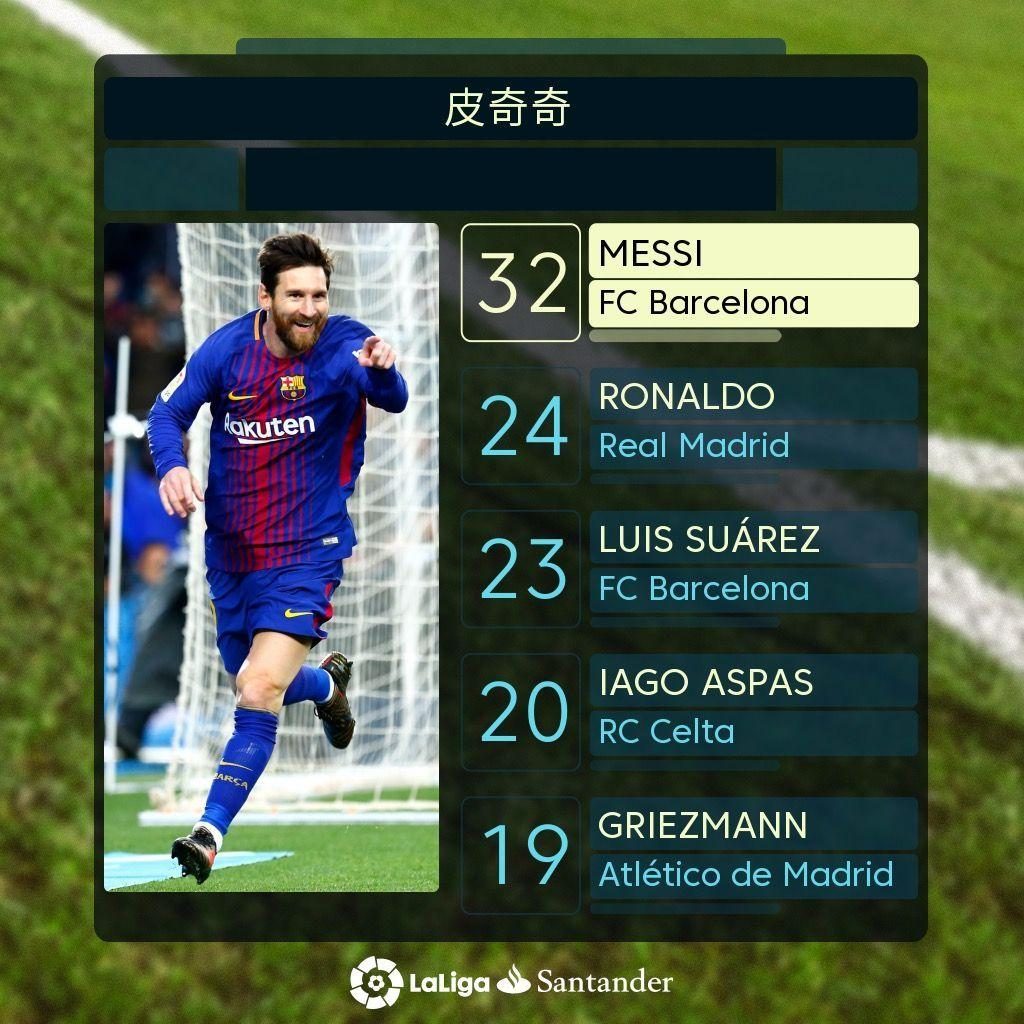 练他们不